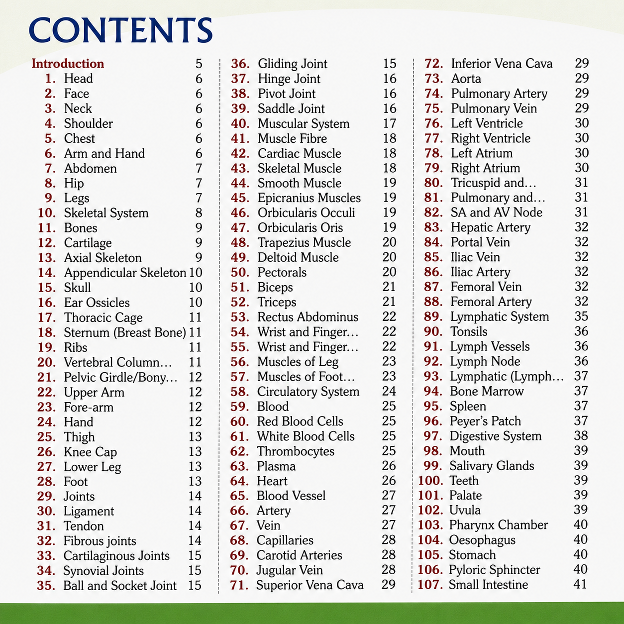 Human Body Parts Encyclopedia| 221 Amazing Facts Colourful Illustrations with Diagram