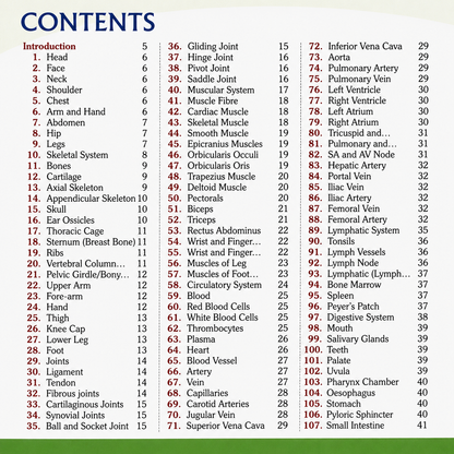 Human Body Parts Encyclopedia| 221 Amazing Facts Colourful Illustrations with Diagram